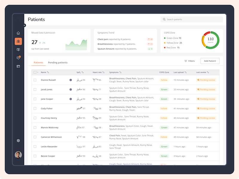 Cover image for Remote-COPD Patient Monitoring SaaS Web App