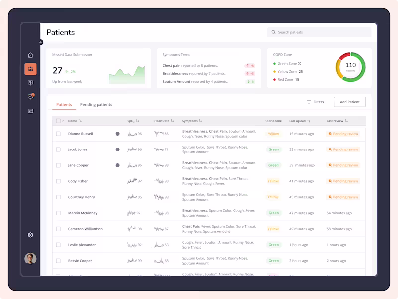 Cover image for Remote-COPD Patient Monitoring SaaS Web App