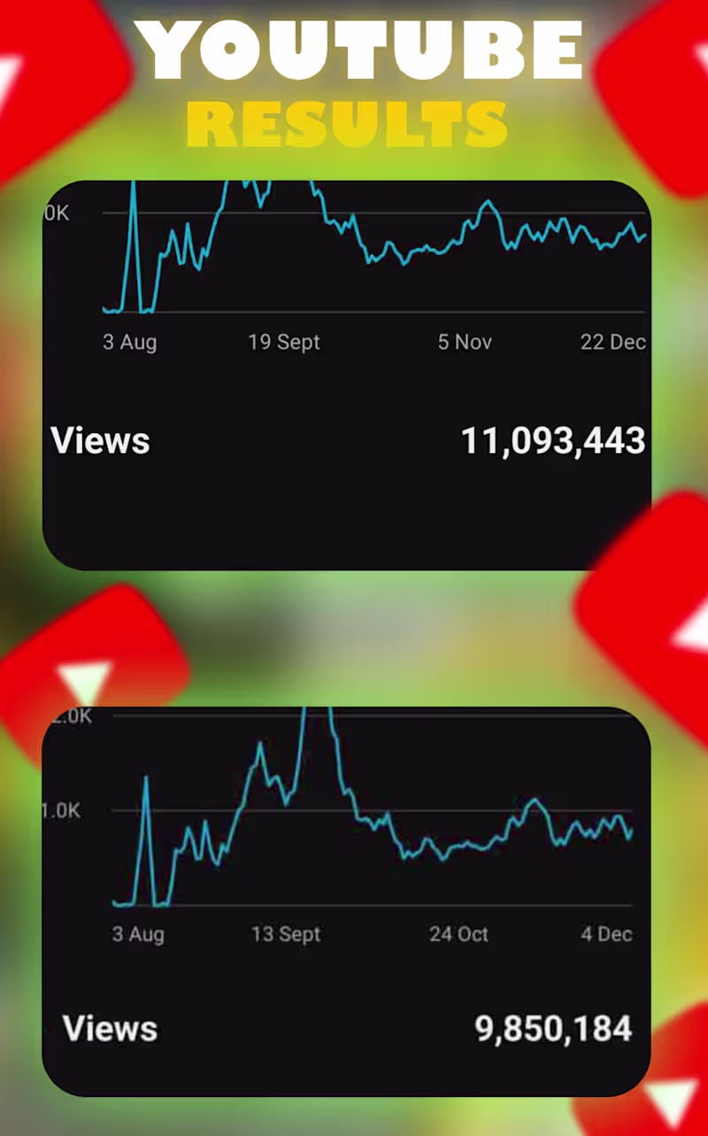 Cover image for TOYOTA y sus Rivales: Cómo Compiten sus Modelos en 2025 ¿Se Ven…