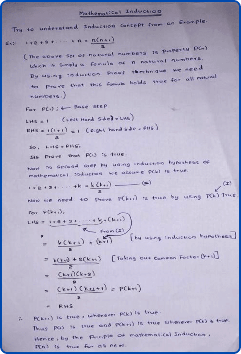 Cover image for Mathematical Problem Solving