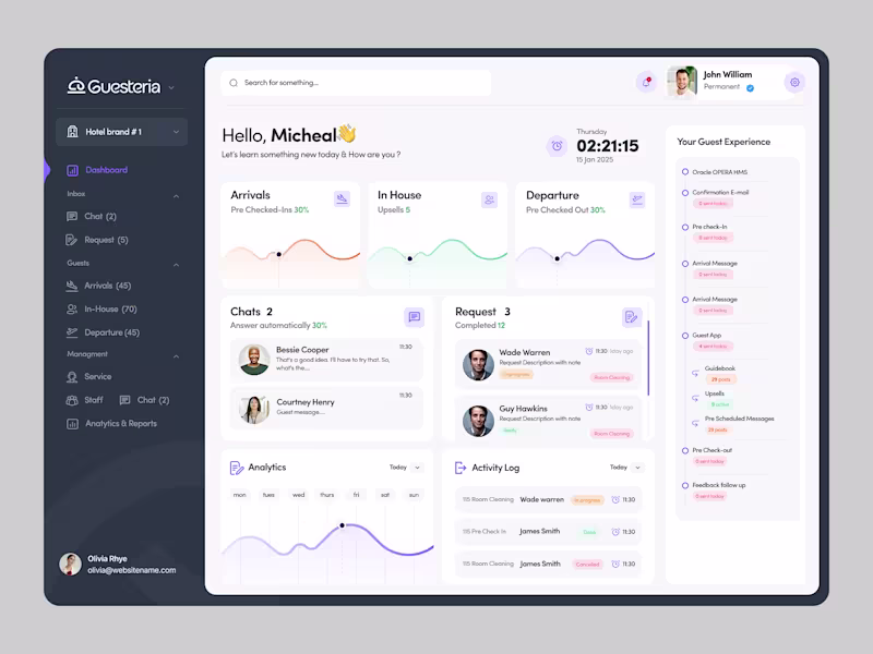 Cover image for Designed a modern hotel management dashboard that streamline...