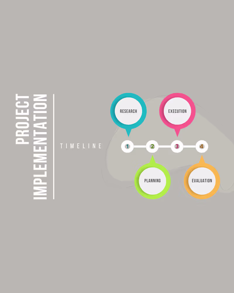 Cover image for Launched CRM Platform to Improve Sales & Operations 