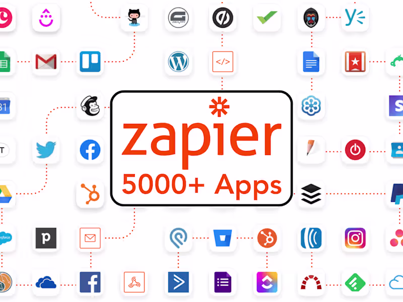 Cover image for Zapier Powered Automation