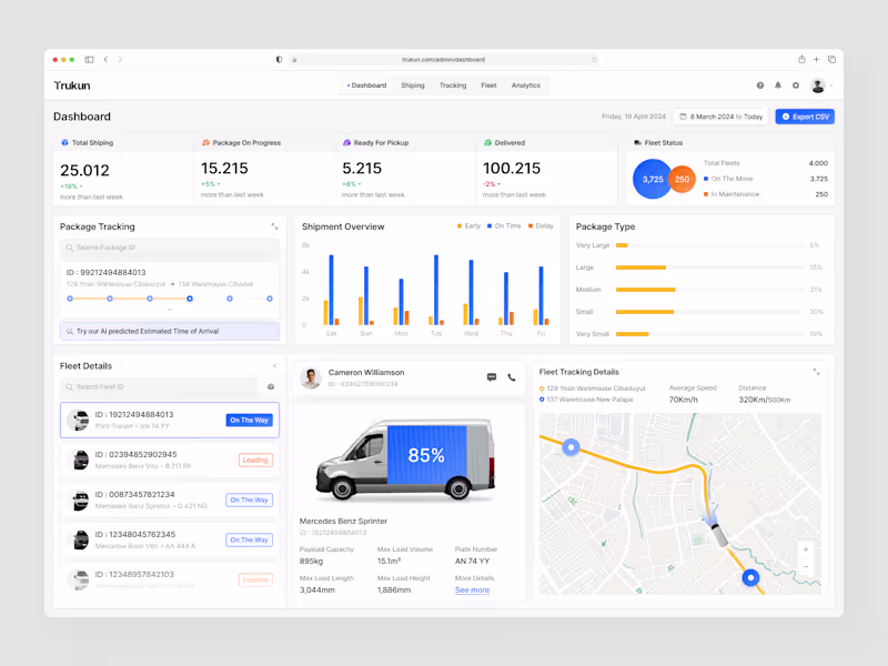 Cover image for Trukun Shipment - Dashboard Home