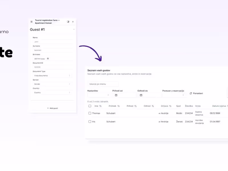 Cover image for eGostitelj