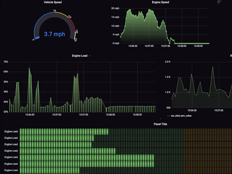 Cover image for CMS Platform Website; Creation, Modernization, and more!