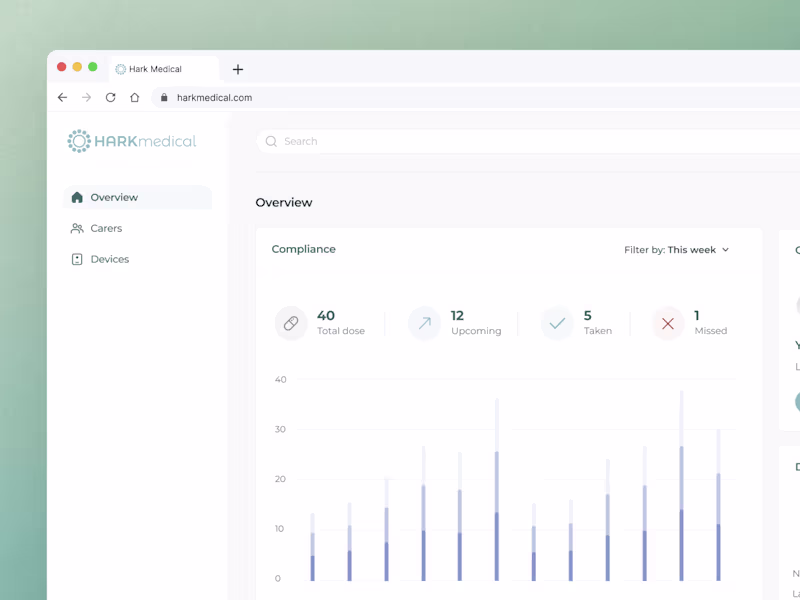 Cover image for HarkMedical - Your health, our priority – Medical solution.
