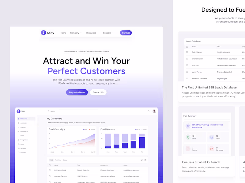 Cover image for Saify — AI Email Marketing SaaS Website