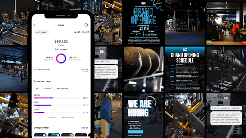 Cover image for Social Media Launch Strategy | Luxury Gym