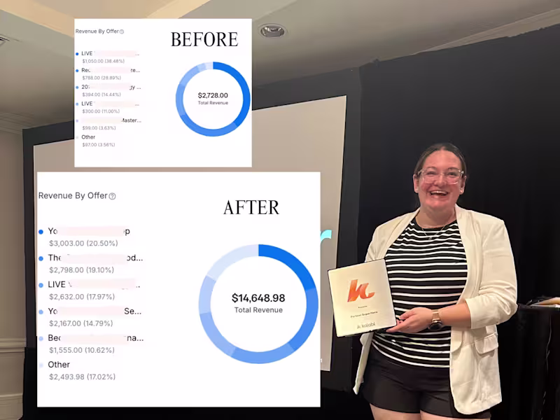 Cover image for 60 Minute Private Strategy Session