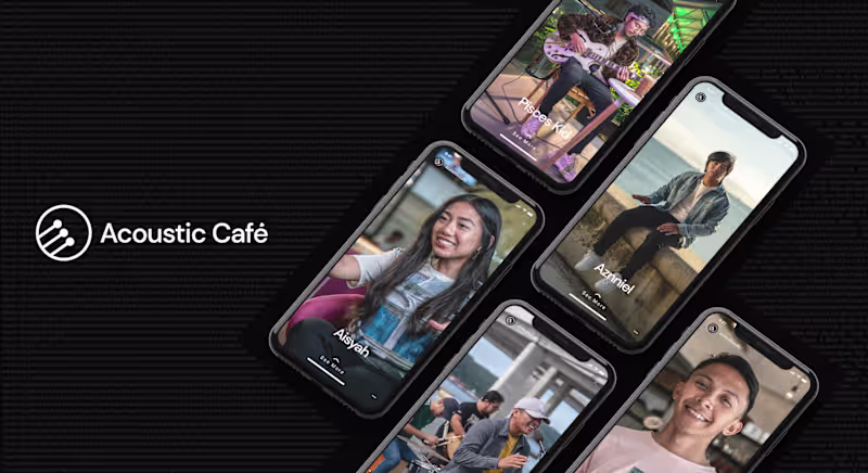 Cover image for Acoustic Cafe | by AiCreativv | Design Agency Brunei