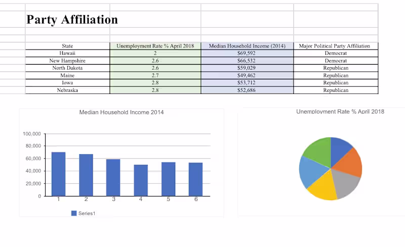 Cover image for Data Entry