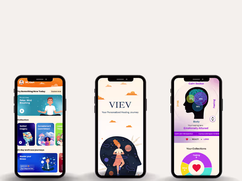 Cover image for App developement 