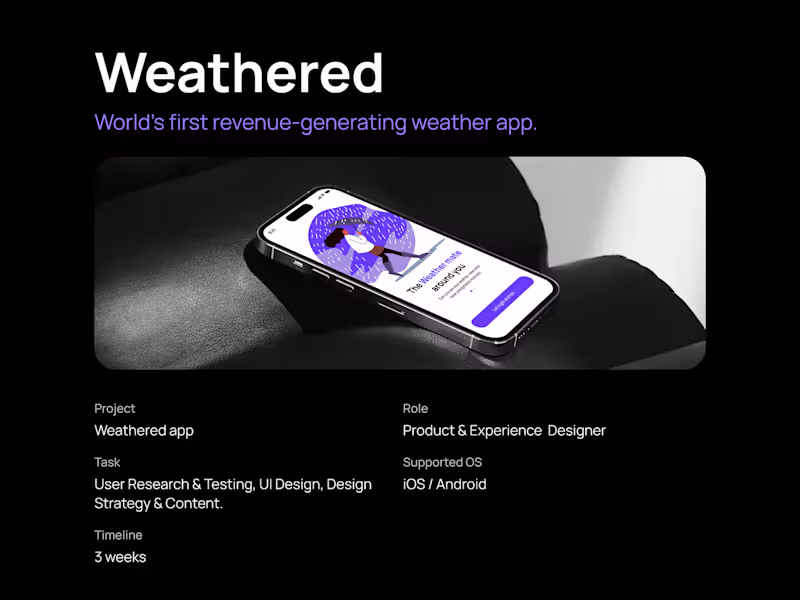 Cover image for Weathered – UX/UI Design Inspired by Real-World Wear