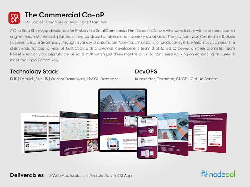 Cover image for The Commercial Co-oP