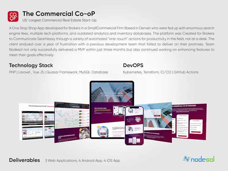 Cover image for The Commercial Co-oP