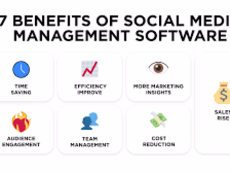 Cover image for Social Media Superhero: We Amplify Your Brand Voice