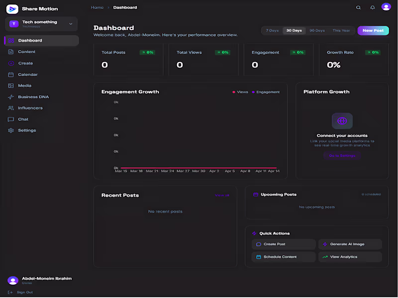 Cover image for Share Motion. An AI powered