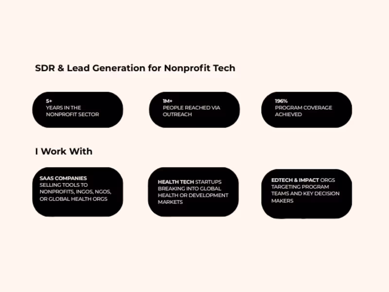 Cover image for SDR & Lead Generation for Nonprofit Tech