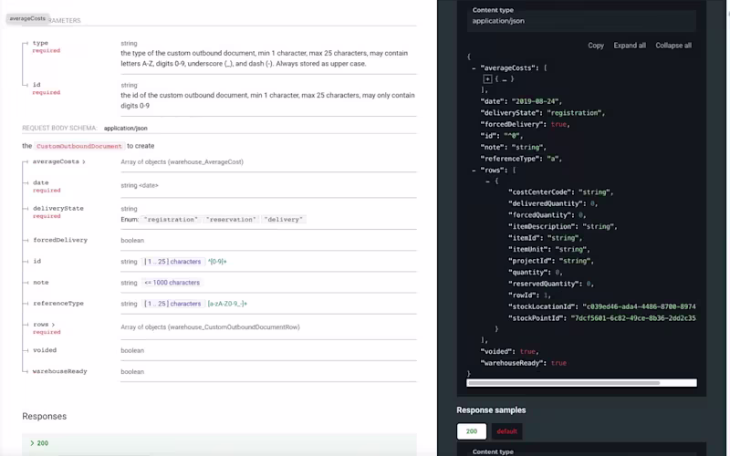 Cover image for REST API