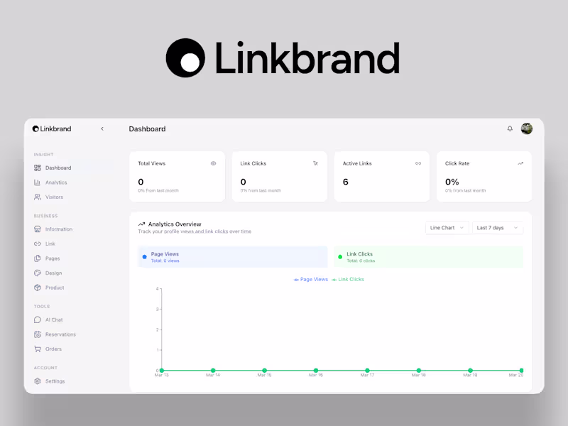 Cover image for Link in Bio SaaS specialized