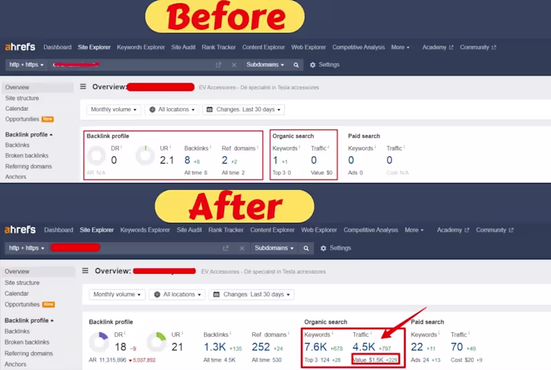 Cover image for Monthly OFF PAGE SEO SERVICE Price range $2500-$5000 Project...
