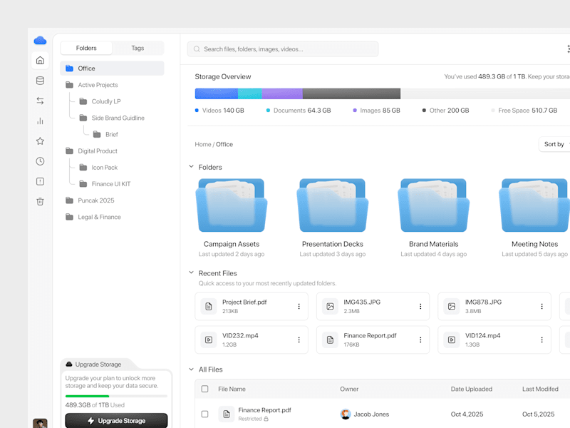 Cover image for Cloud Storage Dashboard