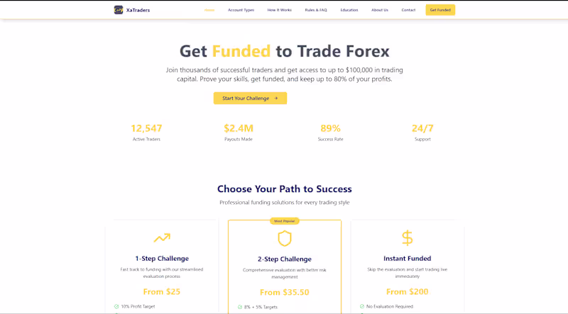 Cover image for XA Traders Forex Funded Accounts Website