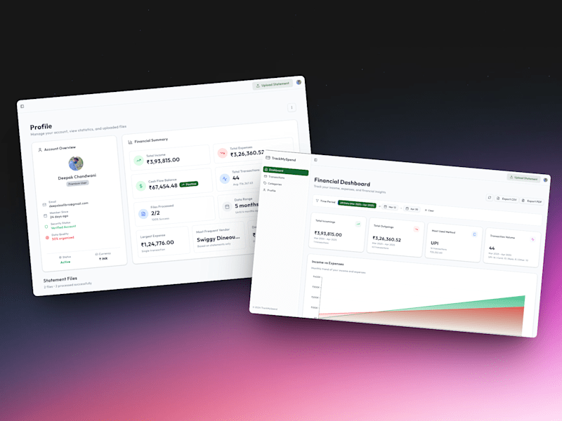 Cover image for TrackMySpend - AI Powered Personal Finance Dashboard 