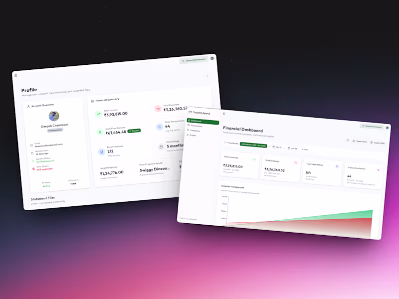 Cover image for TrackMySpend - AI Powered Personal Finance Dashboard 