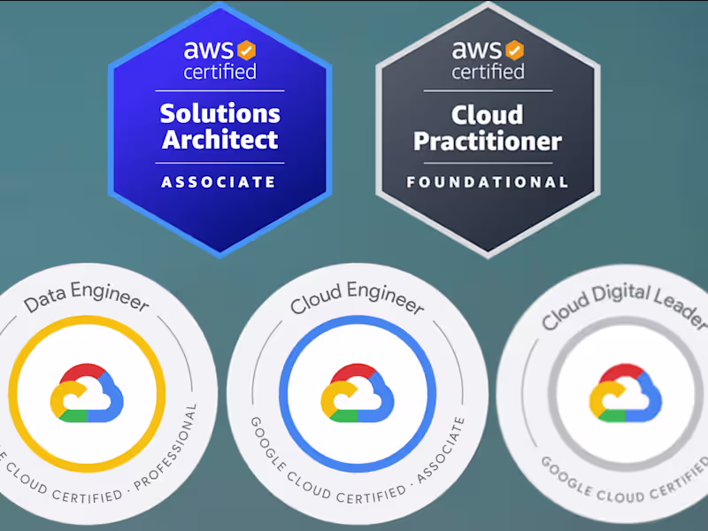 Cover image for Data Analysis with the eyes of a Data Engineer.