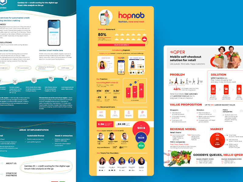 Cover image for Design of premium brochure, business flyer, one pager