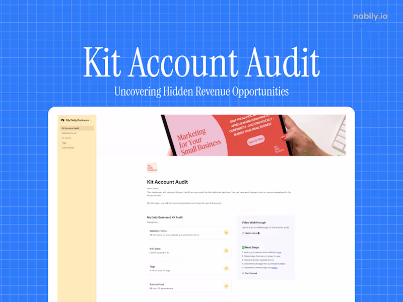Cover image for Kit Account Audit: Uncovering Hidden Revenue Opportunities