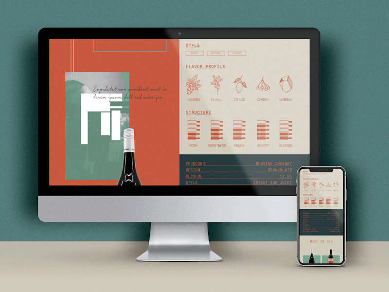 Cover image for Cakewines Co. 