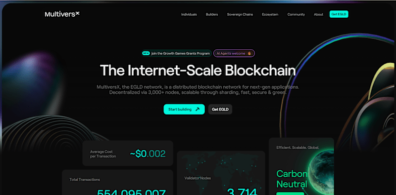 Cover image for Elrond – The Internet Scale Blockchain
