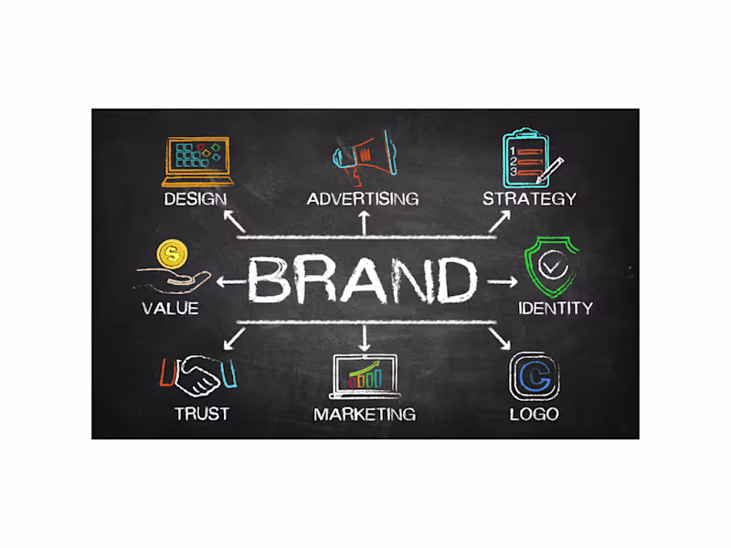 Cover image for Brand Strategy I Advertising
