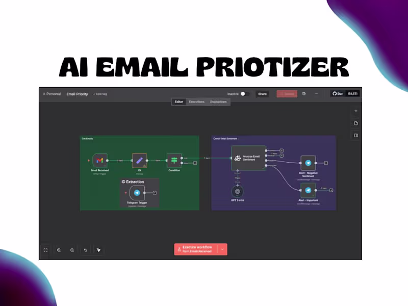 Cover image for My inbox had 847 unread emails most of them useless. Importa...