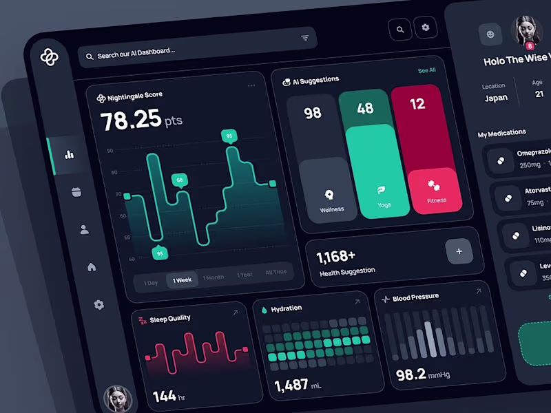 Cover image for Custom Web Application Development