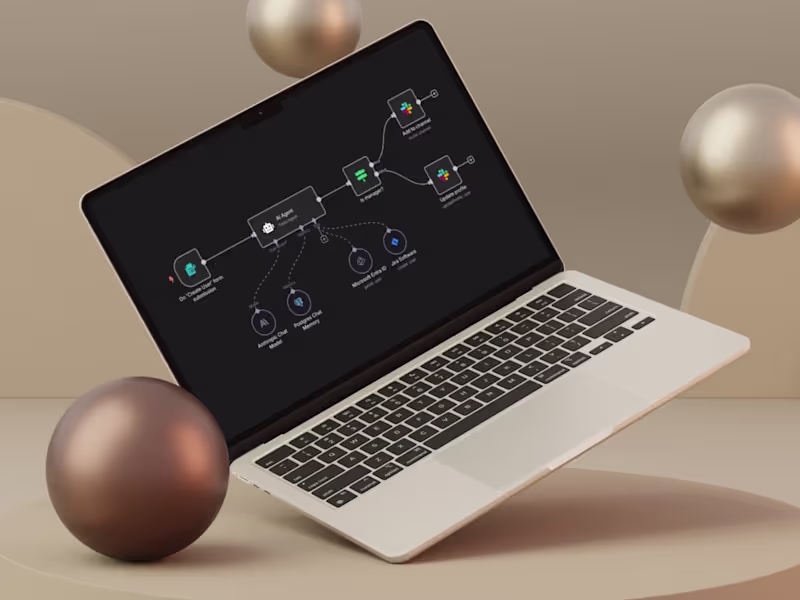 Cover image for AI Automation (Done Right)