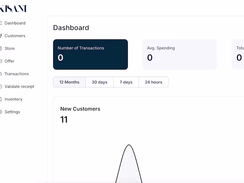 Cover image for Mobile App Back-end