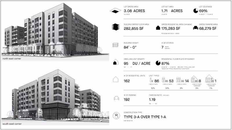 Cover image for Multi-Family Residential Housing Development Site Test Fitting