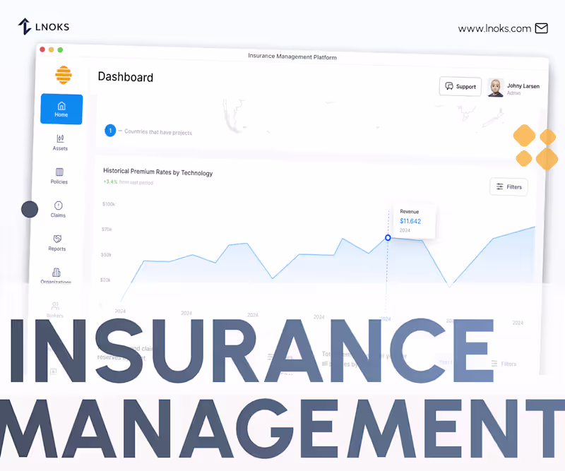 Cover image for SAAS - MULTITENANCY - INSURANCE - WEB PLATFORM