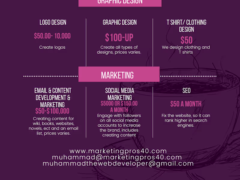 Cover image for Create high pitch words for your blog, wiki, post or website