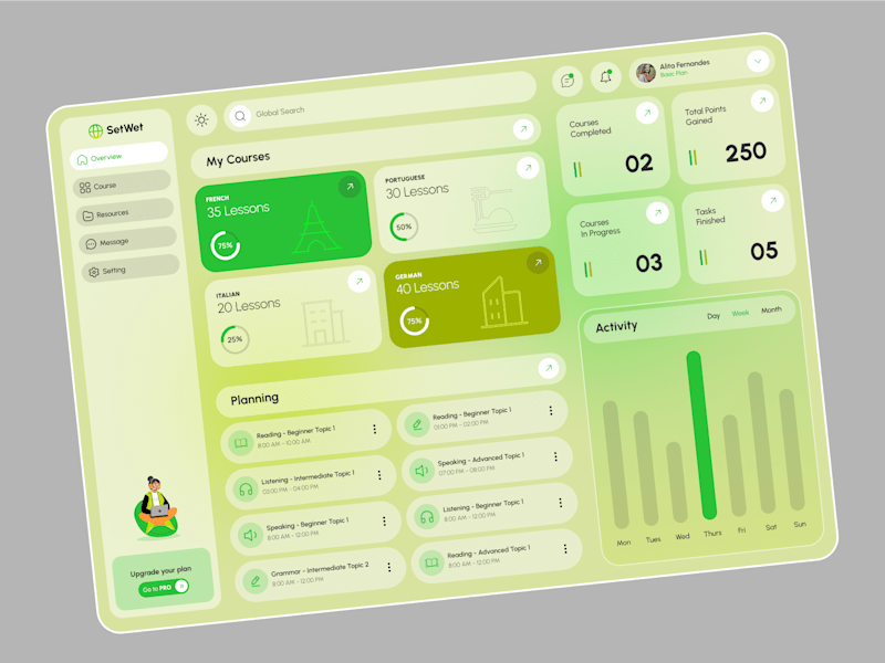 Cover image for SetWet- Course Management System