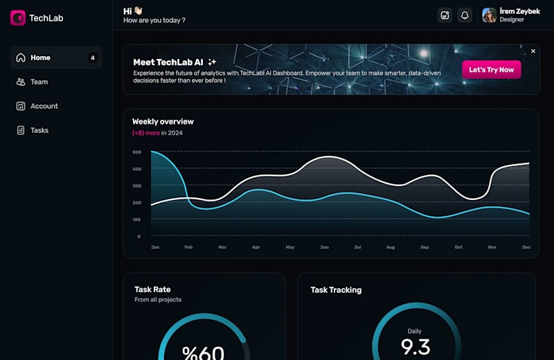Cover image for Task Managament