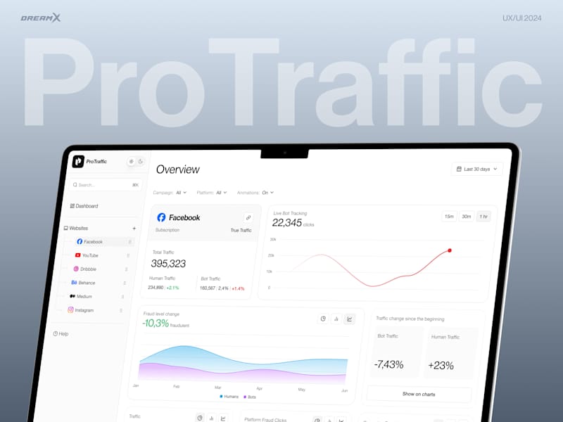 Cover image for Bot Detection Platform - ProTraffic