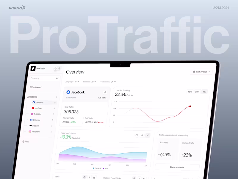 Cover image for Bot Detection Platform - ProTraffic