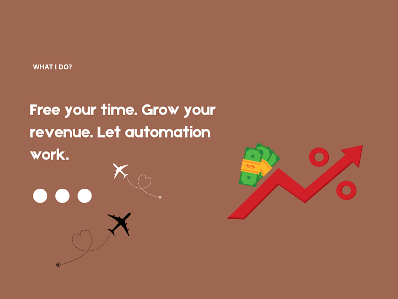 Cover image for Cross-Platform Social Media Automation