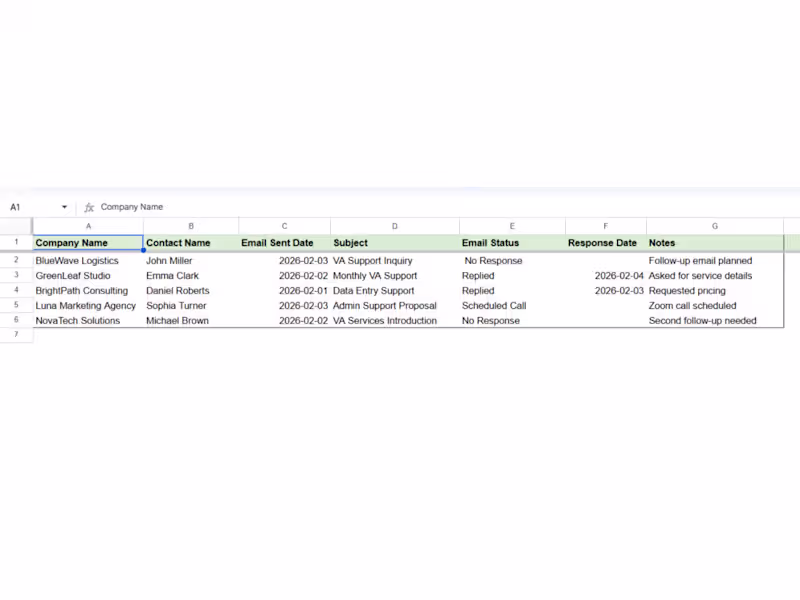 Cover image for Business Contact Data Organization in