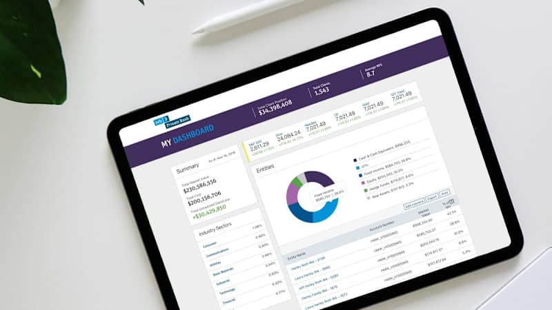 Cover image for 
SVB Customer Portal Design